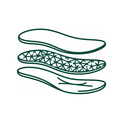 3D Design Technology